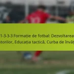 featured-image-1-3-3-3-formatie-de-fotbal-dezvoltarea-jucatorilor-educatia-tactica-curba-de-invatare