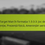 featured-image-target-man-in-formatia-1-3-3-3-joc-de-retentie-prezenta-fizica-amenintari-aeriene