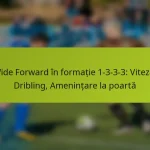 featured-image-wide-forward-in-formatie-1-3-3-3-viteza-dribling-amenintare-la-poarta